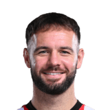FC 26 Adam Armstrong Face