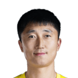 FC 26 Sun Jie Face