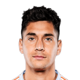 FC 26 Franco Escobar Face