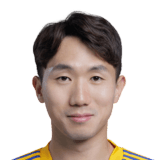 FC 26 Kang Sang Woo Face