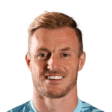 FC 26 Craig MacGillivray Face