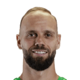 FC 26 Christian Ortag Face