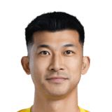 FC 26 Liu Dianzuo Face