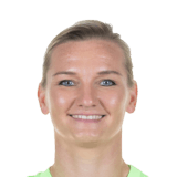 FC 26 Alexandra Popp - 85 Rated