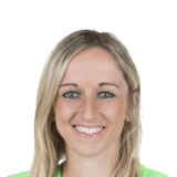 FC 26 Kathrin Hendrich - 82 Rated