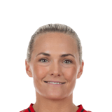FC 26 Magdalena Eriksson - 82 Rated