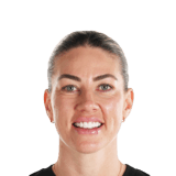 FC 26 Alanna Kennedy Face