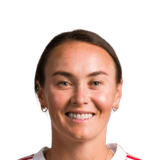 FC 26 Caitlin Foord - 85 Rated