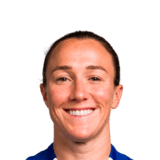 FC 26 Lucy Bronze - 87 Rated