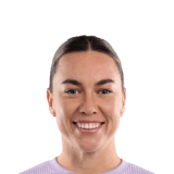 FC 26 Mackenzie Arnold Face