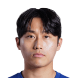FC 26 Jang Yun Ho Face