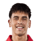 FC 26 Alexis Castro Face