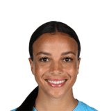 FC 26 Mallory Swanson - 87 Rated