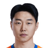 FC 26 Gao Zhunyi Face