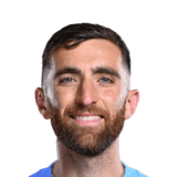 FC 26 Matt Turner Face