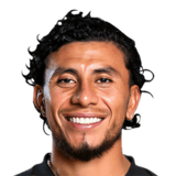 FC 26 Joao Rojas Face