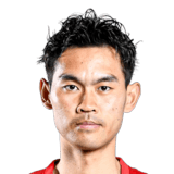 FC 26 Zhao Yingjie Face