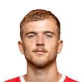 FC 26 Riley McGree Face