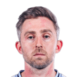 FC 26 Andrew Brody Face