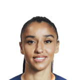 FC 26 Sakina Karchaoui - 87 Rated