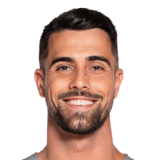 FC 26 Diogo Costa - 84 Rated