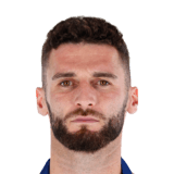 FC 26 Domingos Duarte Face