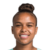 FC 26 Nikita Parris - 82 Rated