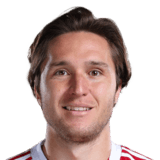 FC 26 Federico Chiesa - 81 Rated