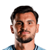 FC 26 Ivan Zlobin Face