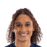 FC 26 Lynn Biyendolo - 82 Rated