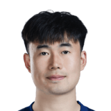 FC 26 Deng Hanwen Face