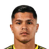 FC 26 Cucho Hernandez Face
