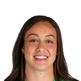 FC 26 Kailen Sheridan - 83 Rated
