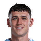 FC 26 Phil Foden - 85 Rated