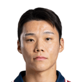 FC 26 Mo Jae Hyeon Face