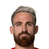 FC 26 Zan Majer Face