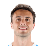 FC 26 Ander Guevara Face