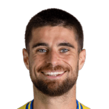 FC 26 Kike Hermoso Face