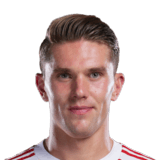 FC 26 Viktor Gyokeres - 87 Rated