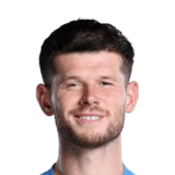 FC 26 Illan Meslier Face