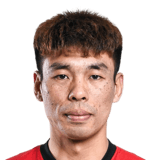 FC 26 Li Shuai Face