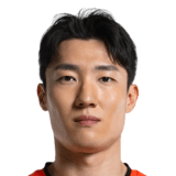 FC 26 Kim Gyeong Min Face