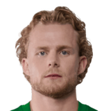 FC 26 Morten Hjulmand - 83 Rated