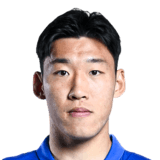 FC 26 Zhu Chenjie Face