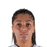 FC 26 Chantelle Swaby Face