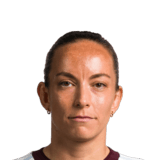 FC 26 Lucy Staniforth Face