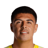 FC 26 David Ochoa Face