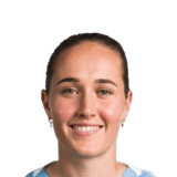 FC 26 Sydney Lohmann - 80 Rated