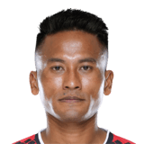FC 26 Tondonba Singh Face
