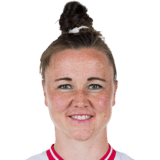 FC 26 Marina Hegering - 80 Rated
